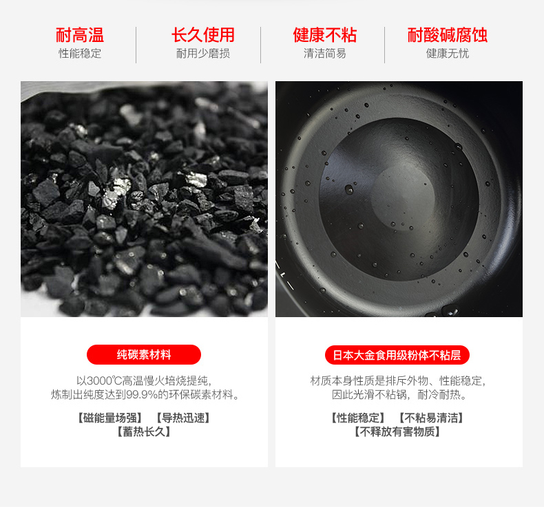 伊萊特-EB-ITFC40F12_06