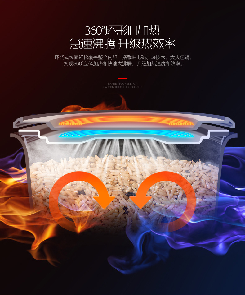 伊萊特-EB-ITFC40F12_09