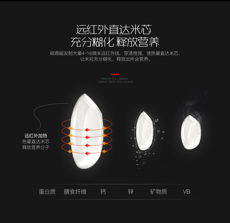 伊萊特-EB-ITFC40F12_14