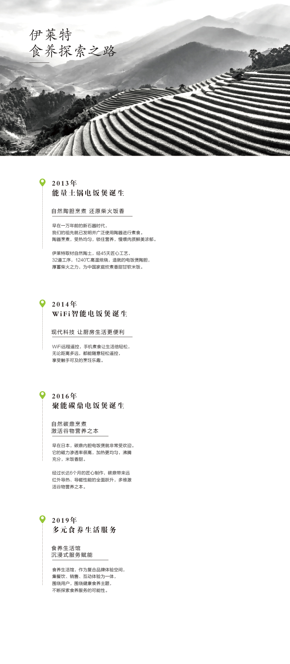 探索之路