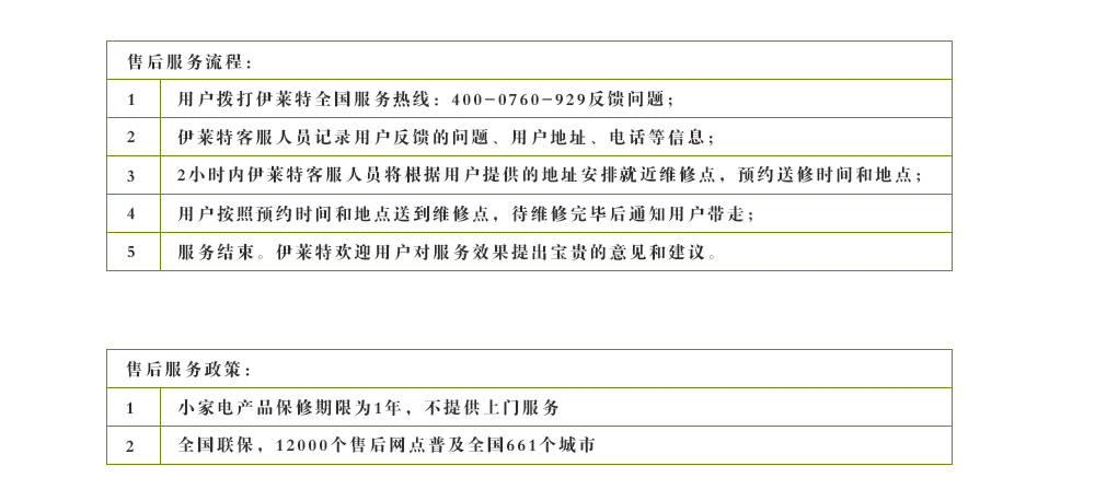 售后政策