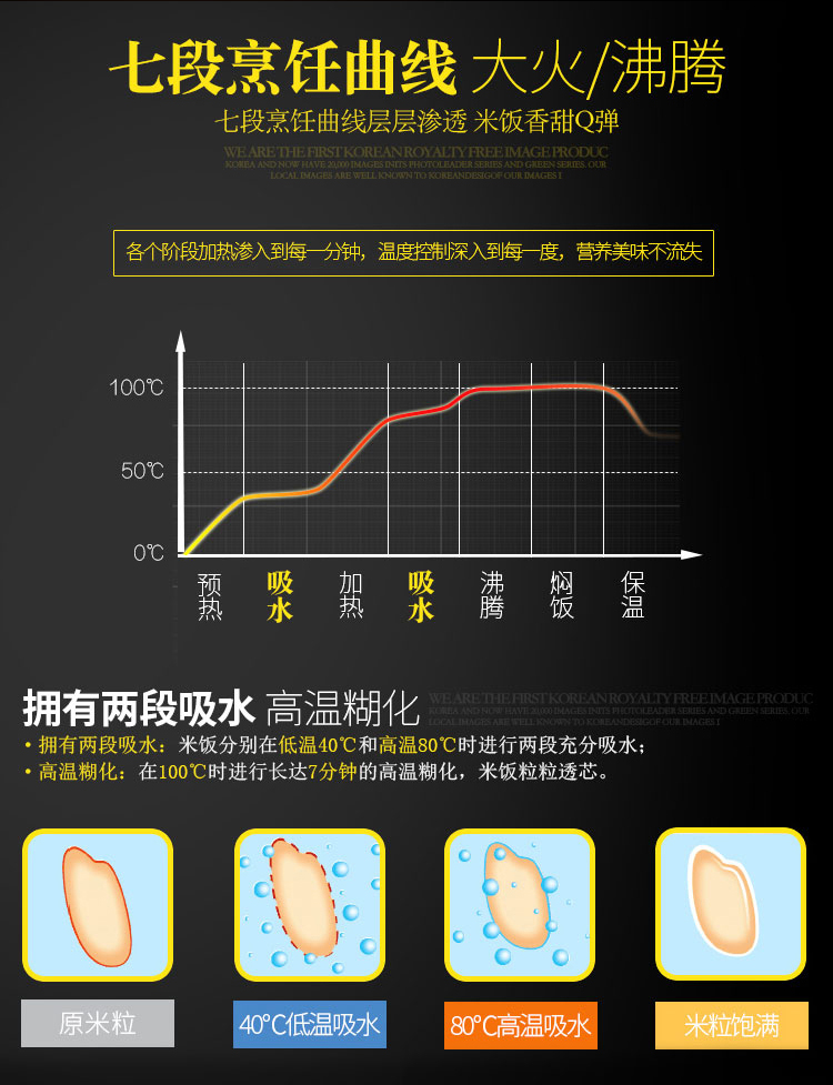 伊萊特FCQ48A_08