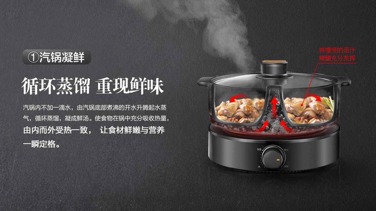 幻燈片19