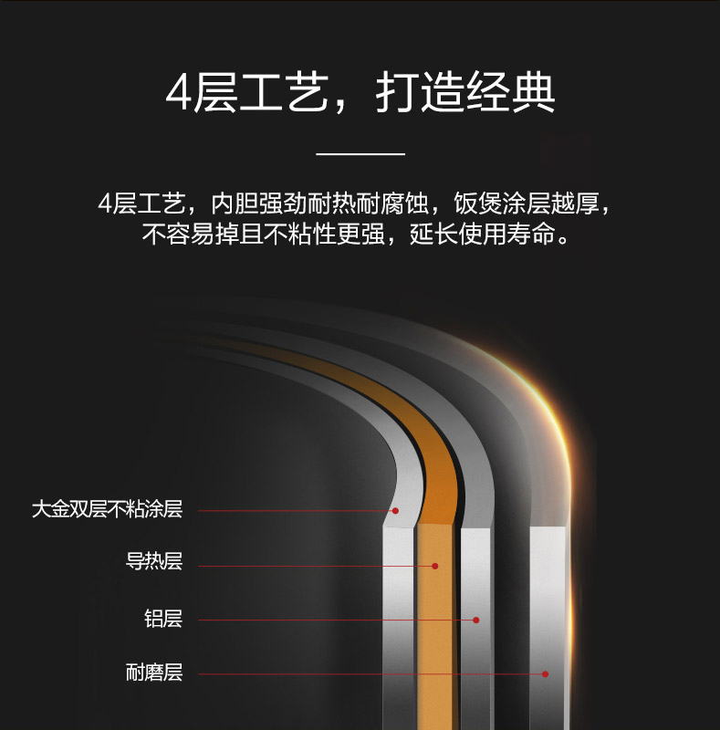 伊萊特EB-FC48T-1_05