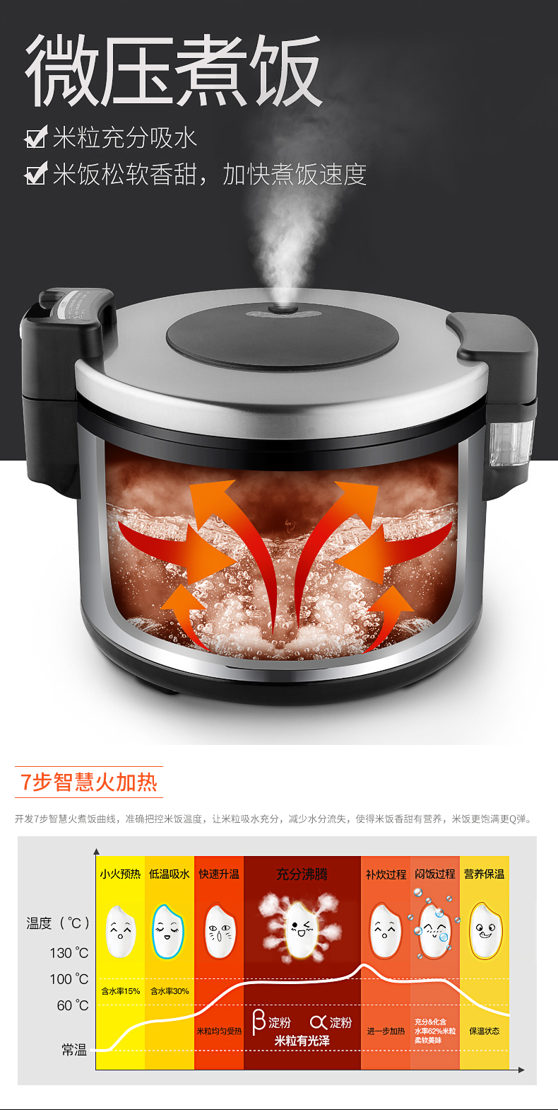 伊萊特EB-YC140R_03
