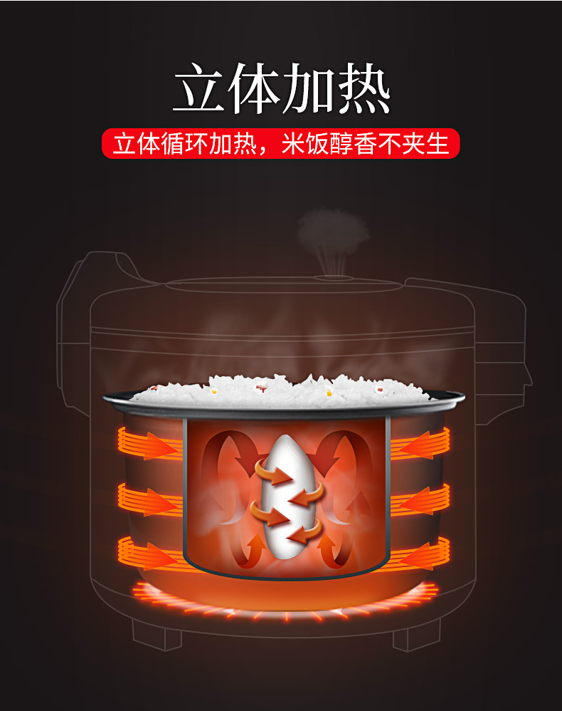 伊萊特EB-YC140R_08